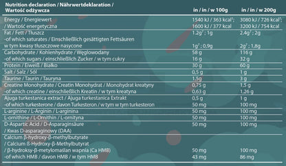 Wunderwaffe MASSTERON Mass Gainer - 7 kg
