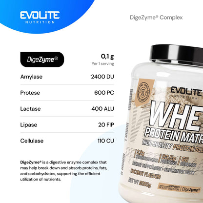 Evolite Nutrition Whey Protein Matrix 2000g