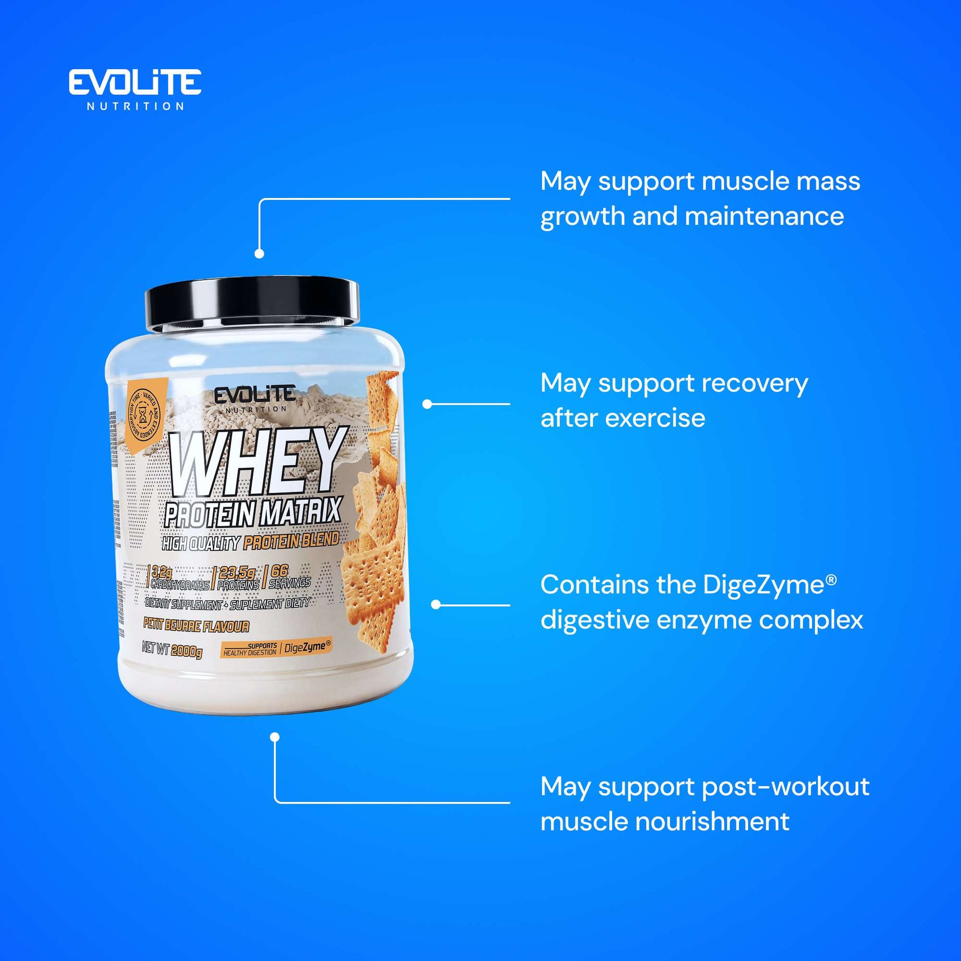 Evolite Nutrition Whey Protein Matrix 2000g