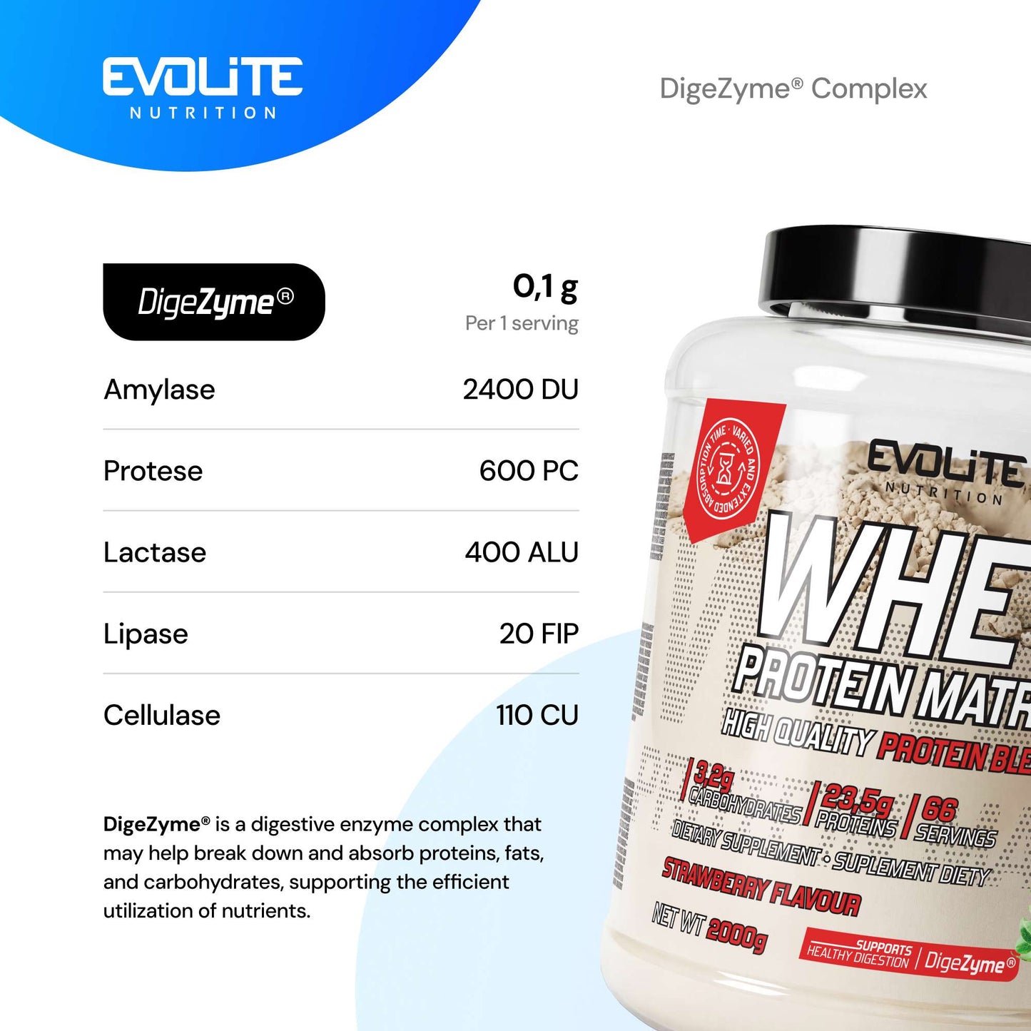 Evolite Nutrition Whey Protein Matrix 2000g