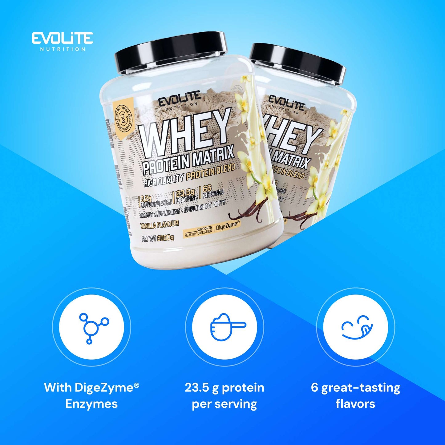 Evolite Nutrition Whey Protein Matrix 2000g