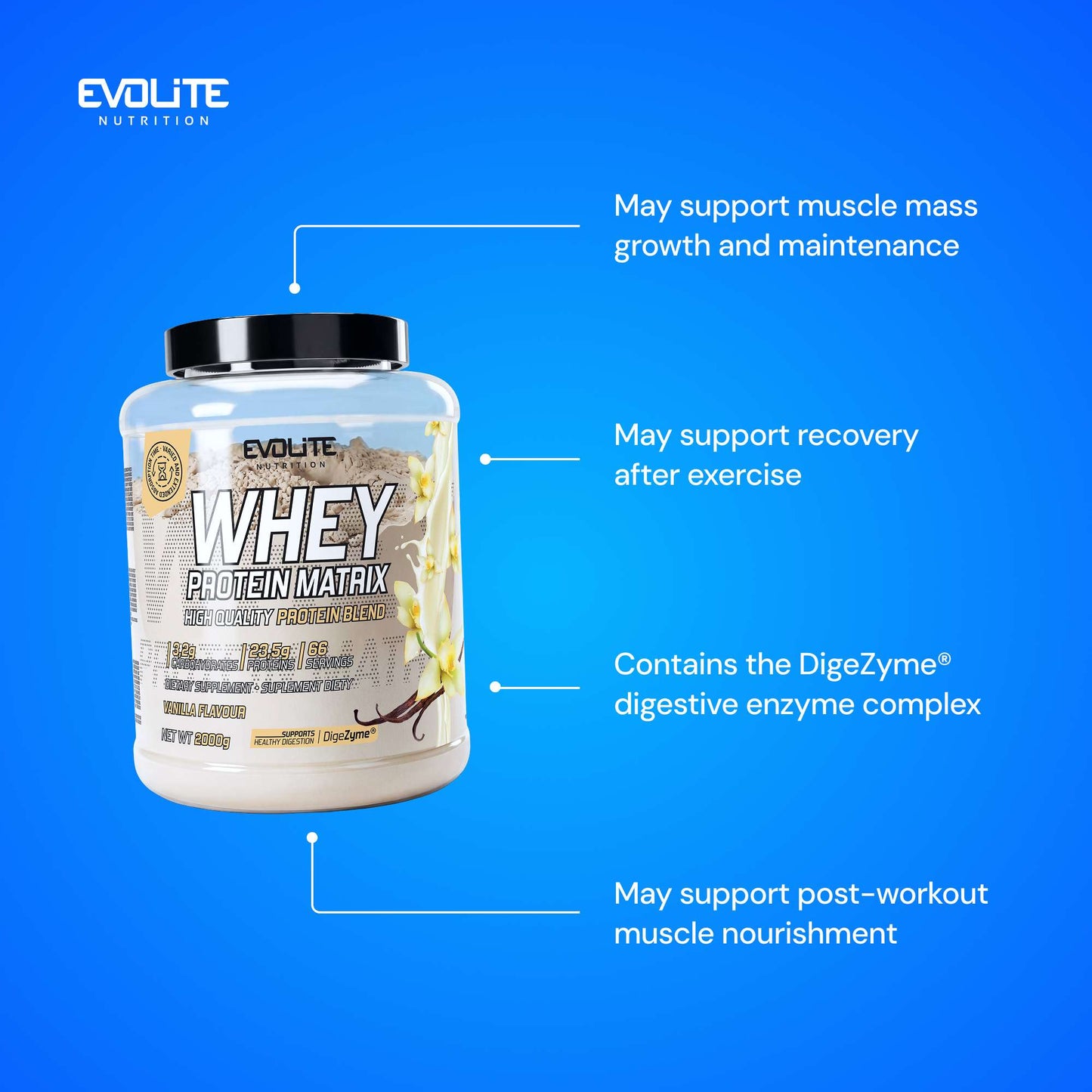 Evolite Nutrition Whey Protein Matrix 2000g