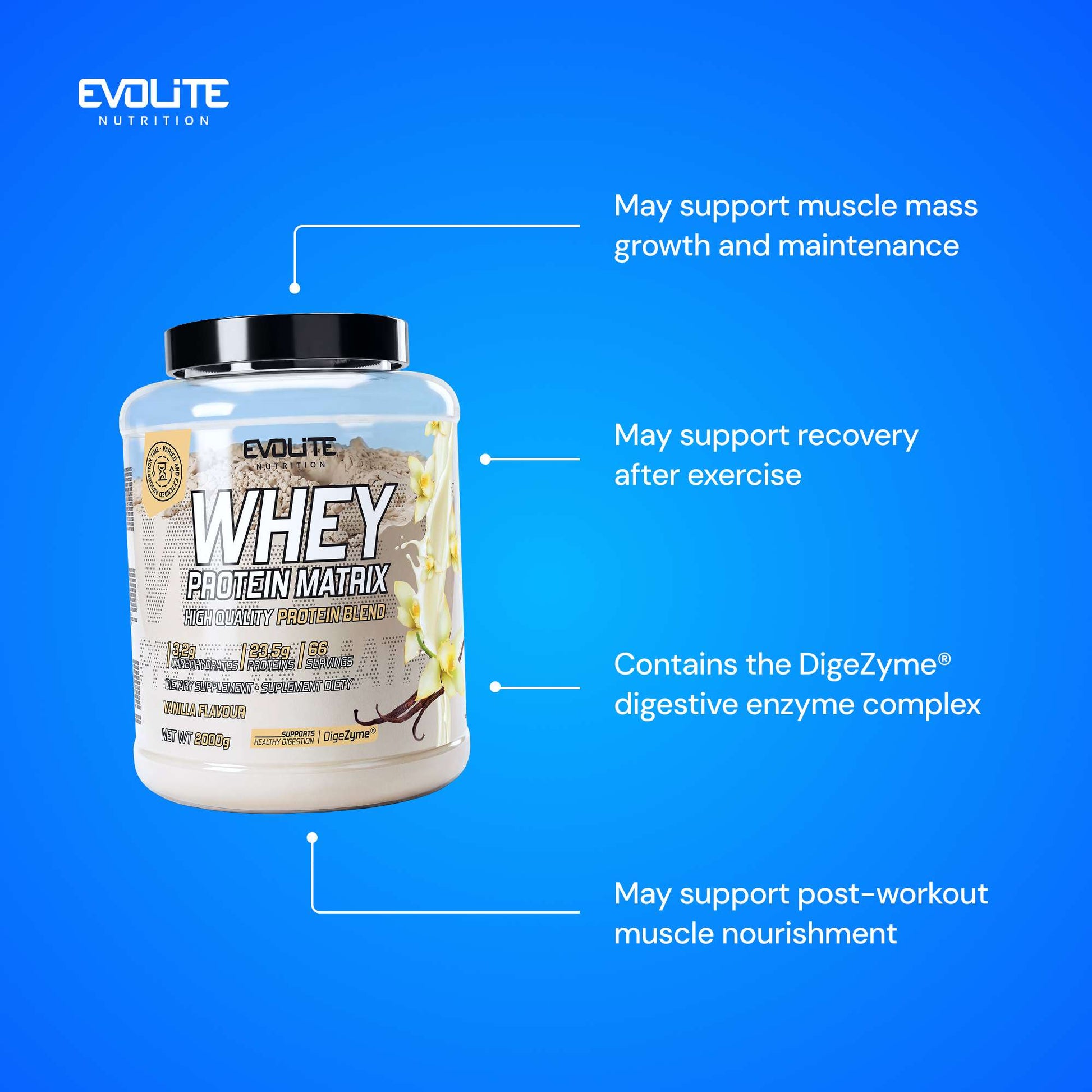 Evolite Nutrition Whey Protein Matrix 2000g