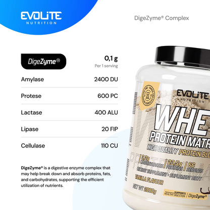 Evolite Nutrition Whey Protein Matrix 2000g