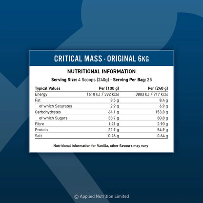 Applied Nutrition Critical Mass Original 6kg