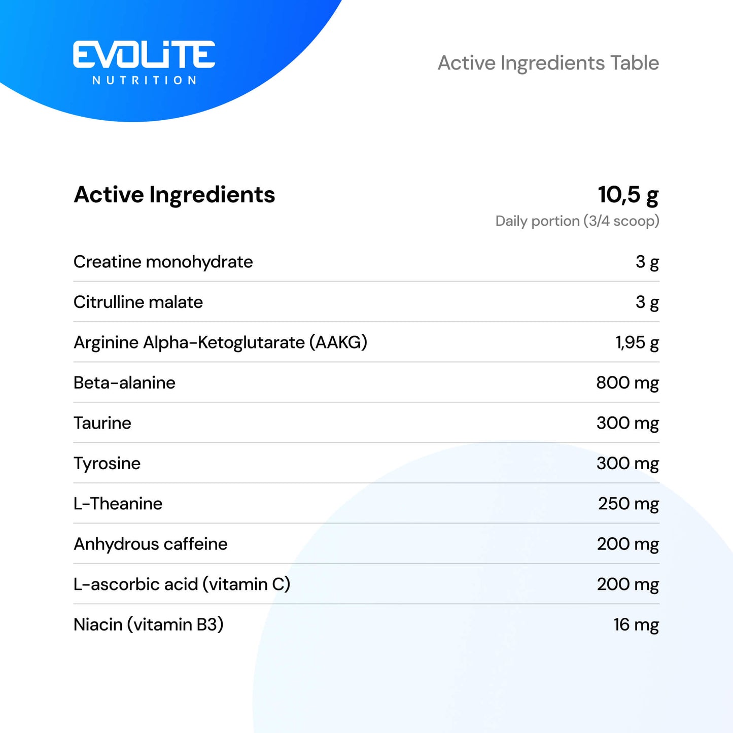 Evolite Nutrition Ultra Pump 420g
