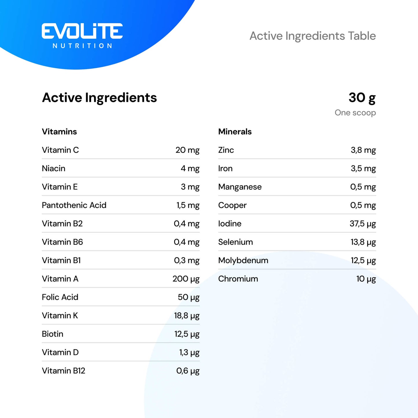 Evolite Nutrition Hydrojuice 600g (Nachzug)