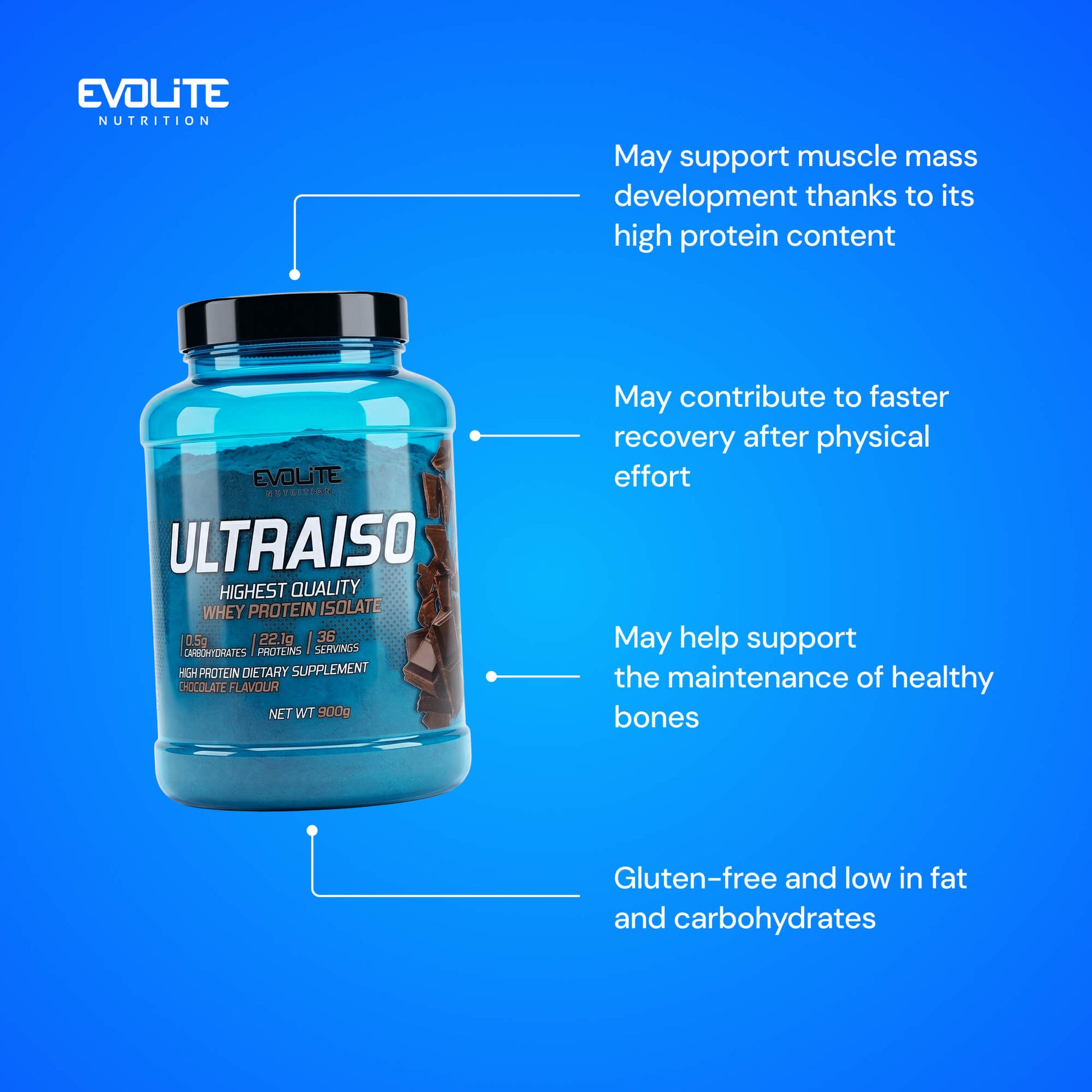 Evolite Nutrition Ultra Iso 900g