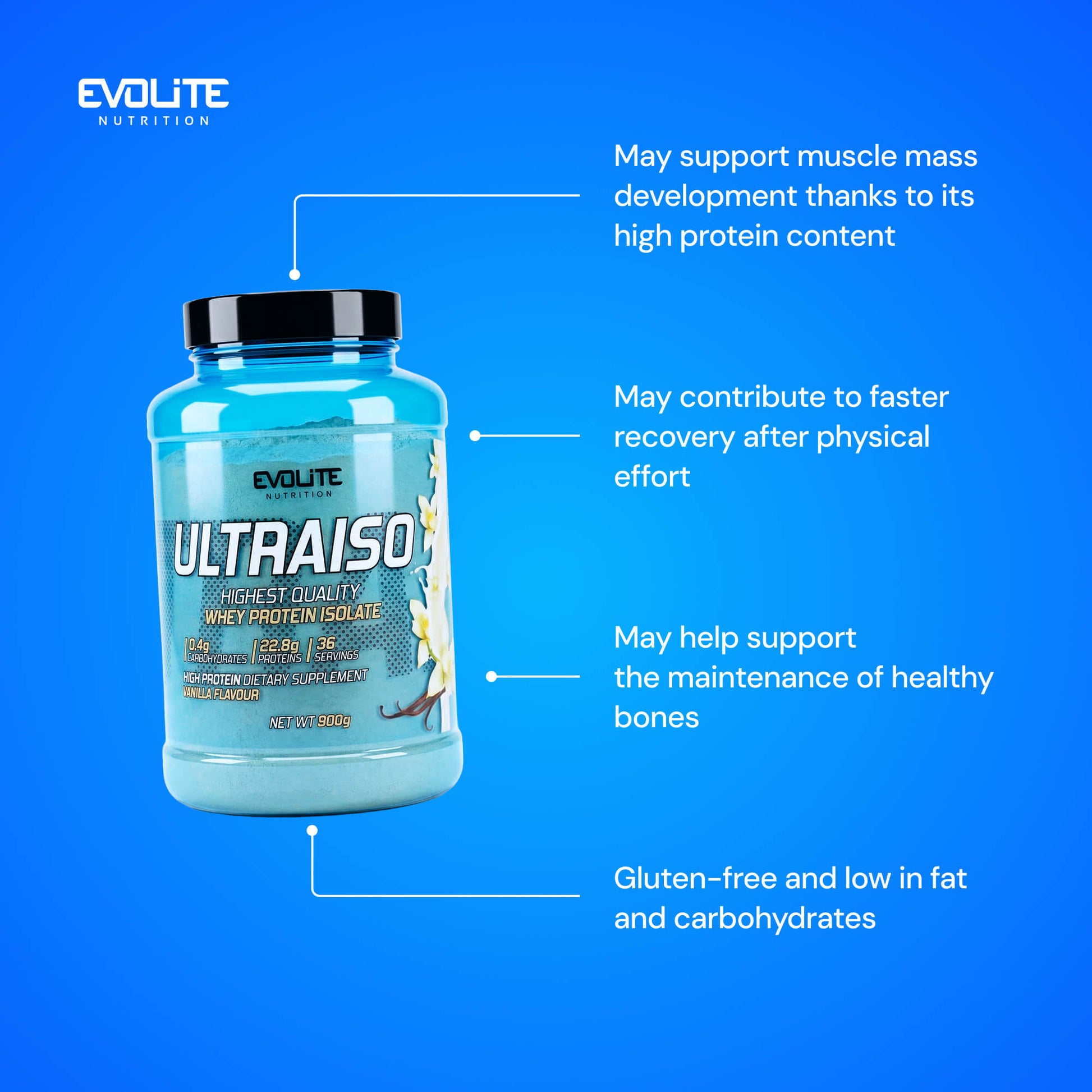 Evolite Nutrition Ultra Iso 900g