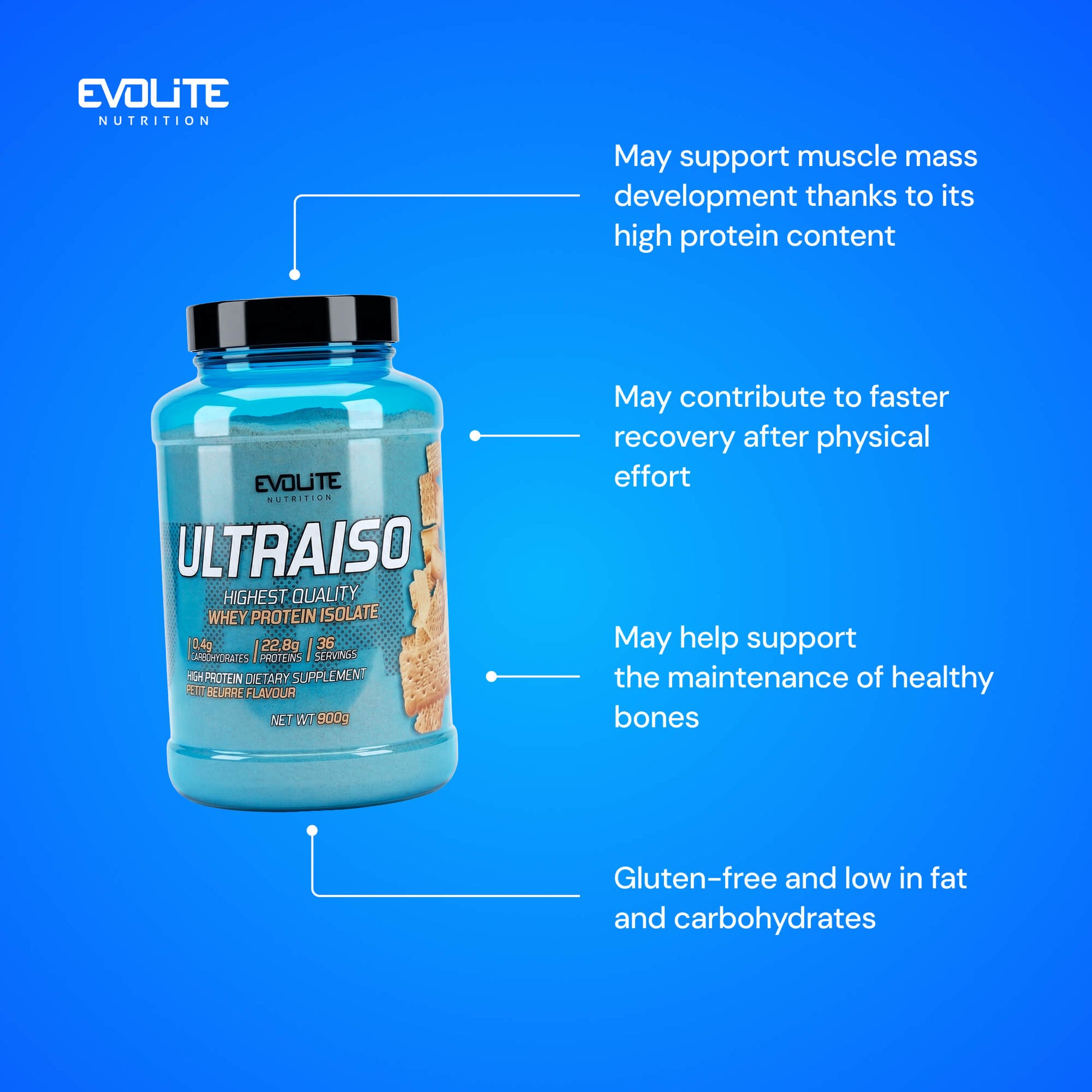 Evolite Nutrition Ultra Iso 900g
