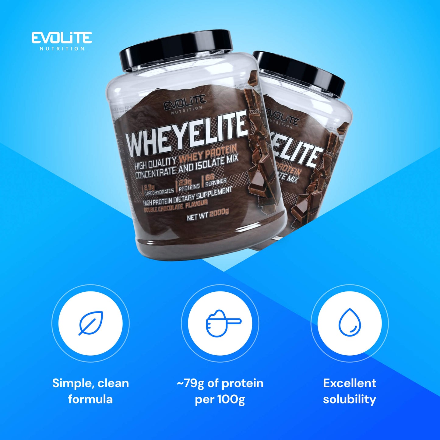 Evolite Nutrition Whey Elite New 2kg