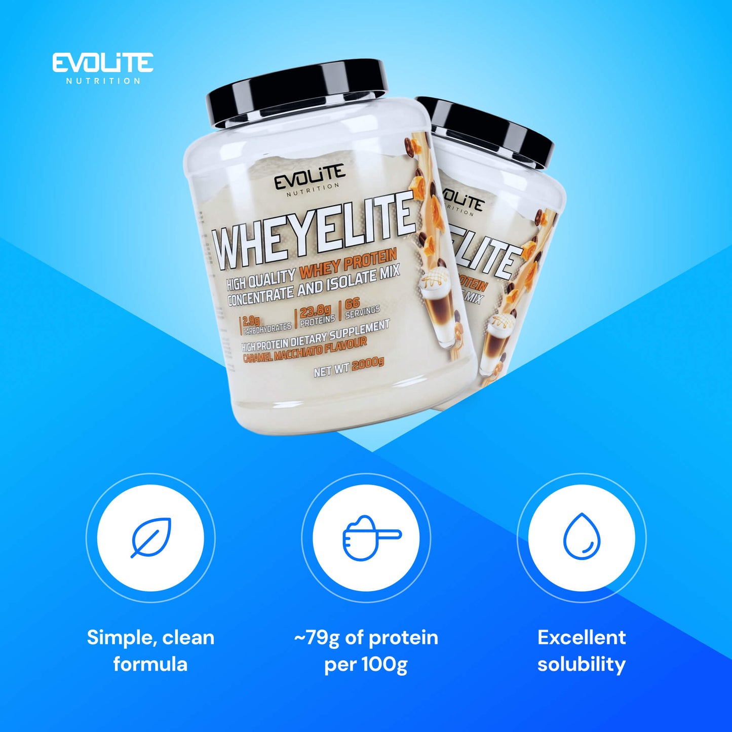Evolite Nutrition Whey Elite New 2kg