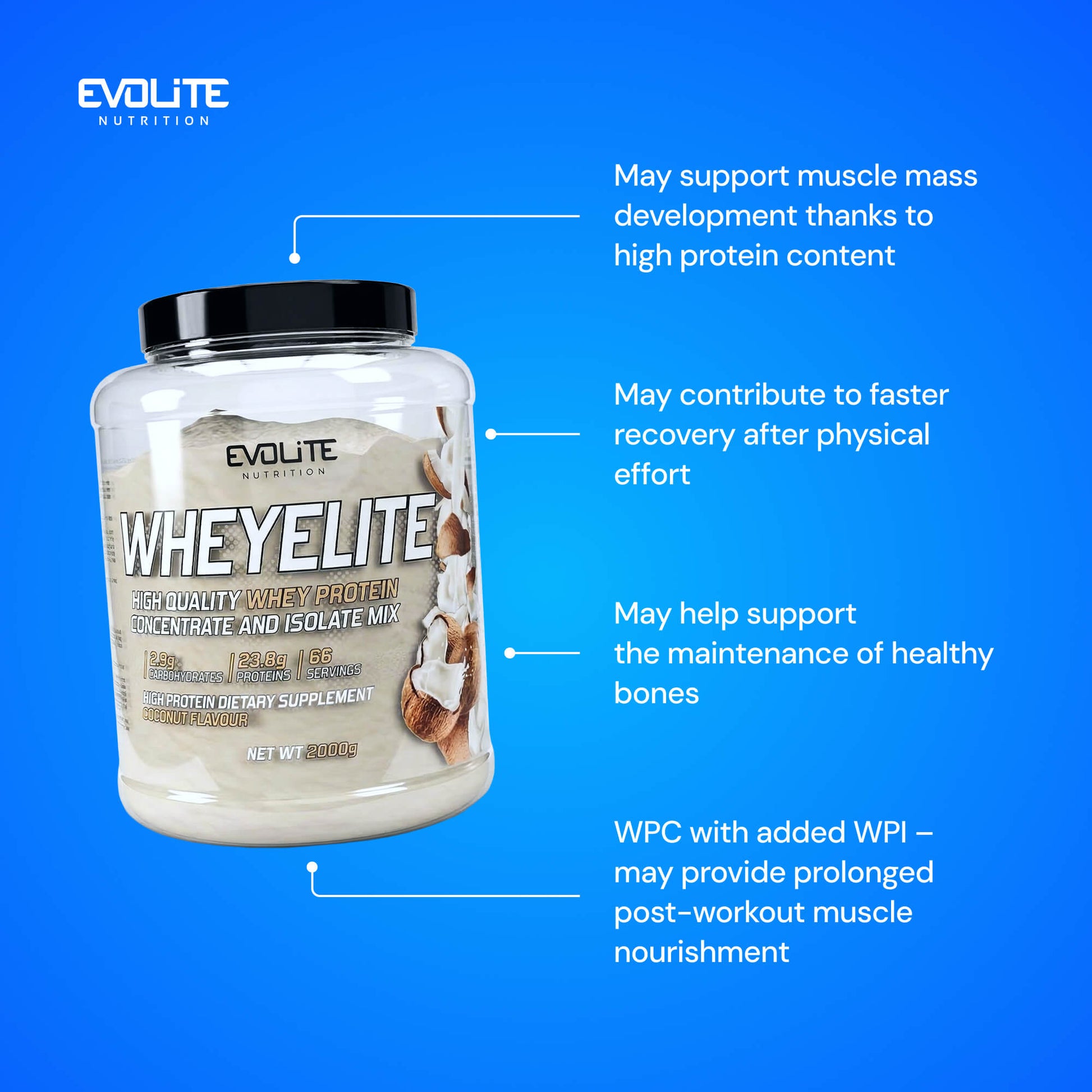 Evolite Nutrition Whey Elite New 2kg