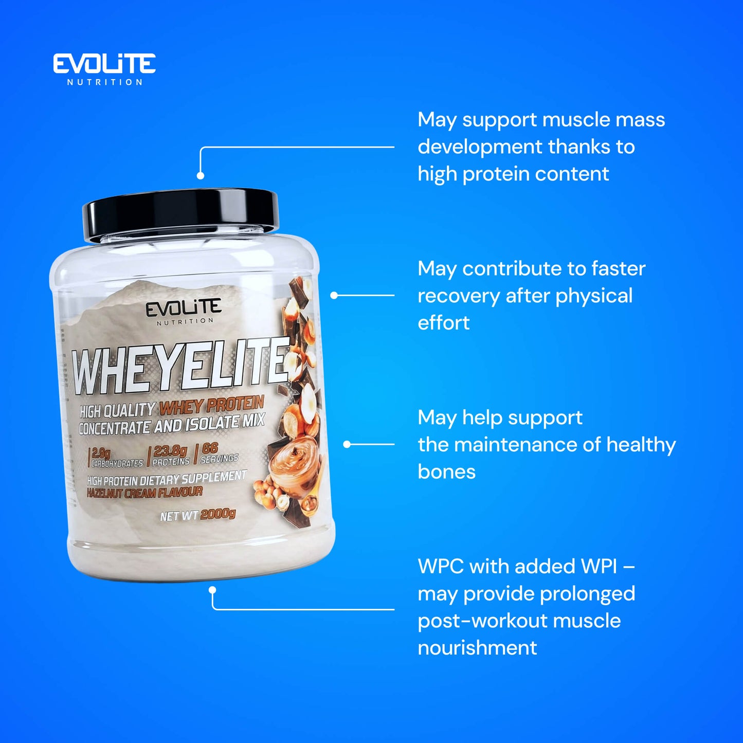 Evolite Nutrition Whey Elite New 2kg