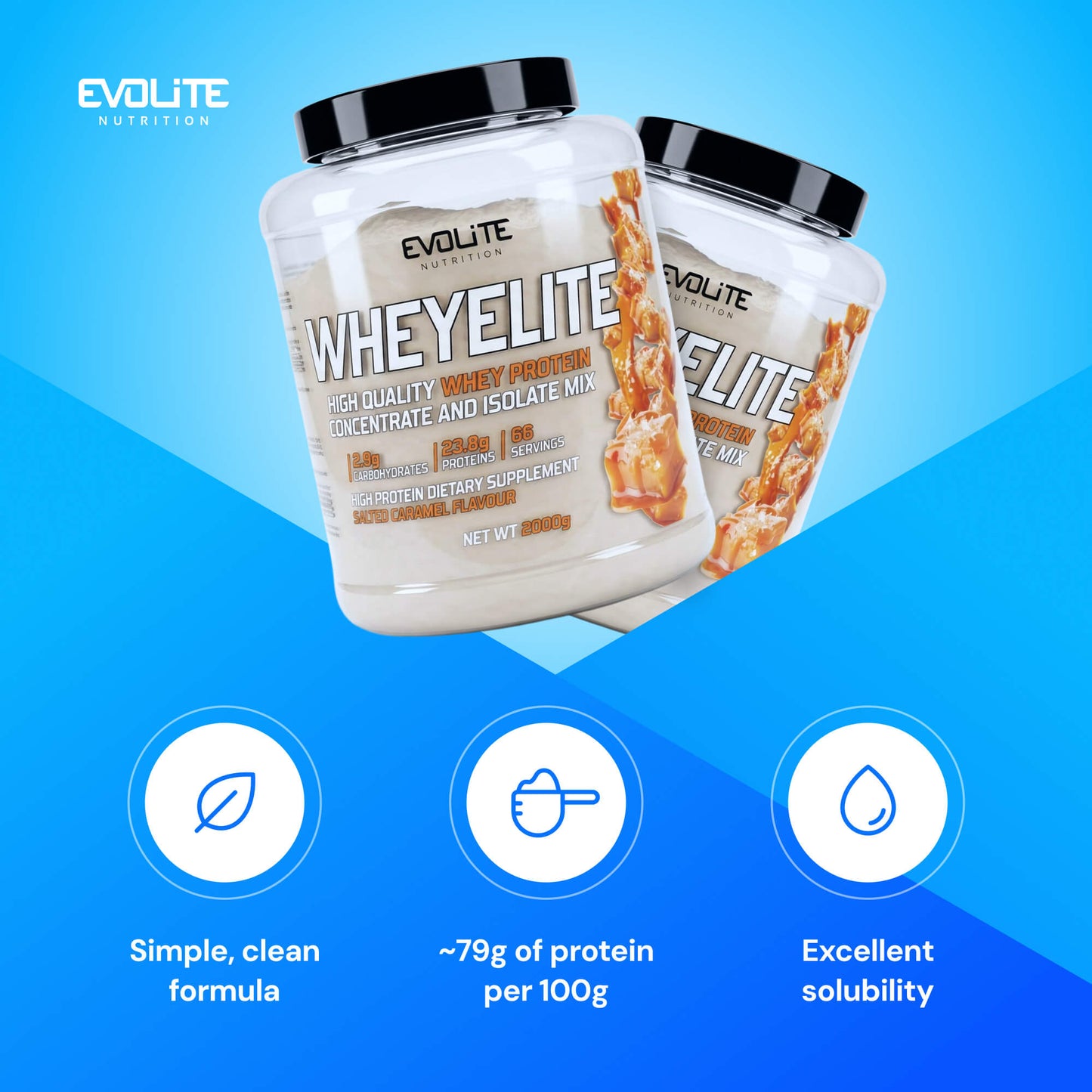 Evolite Nutrition Whey Elite New 2kg