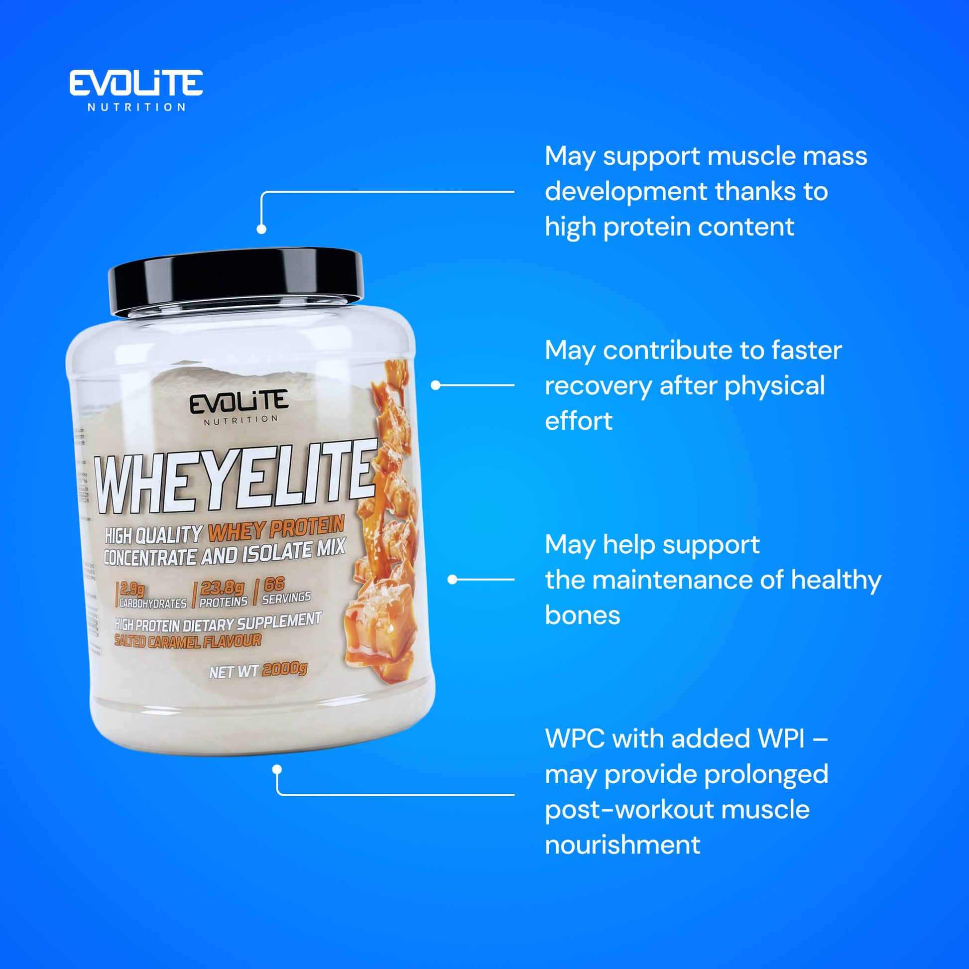 Evolite Nutrition Whey Elite New 2kg