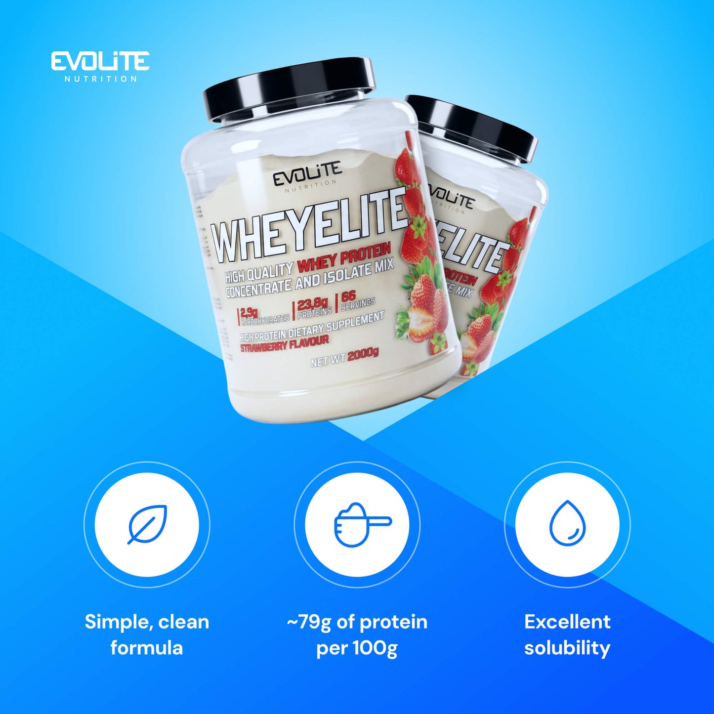 Evolite Nutrition Whey Elite New 2kg