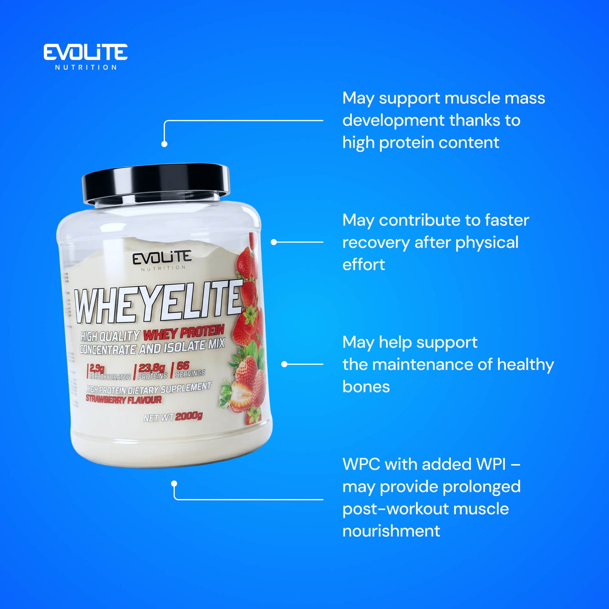 Evolite Nutrition Whey Elite New 2kg