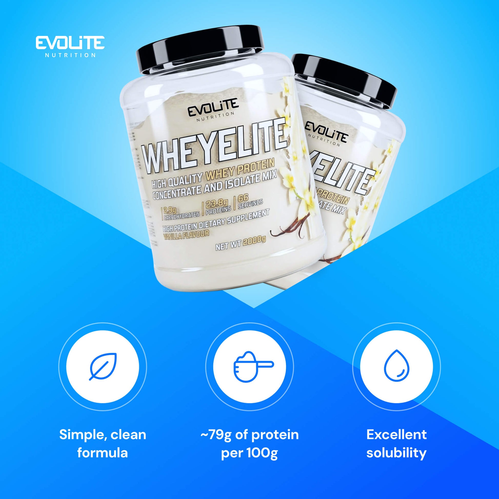 Evolite Nutrition Whey Elite New 2kg