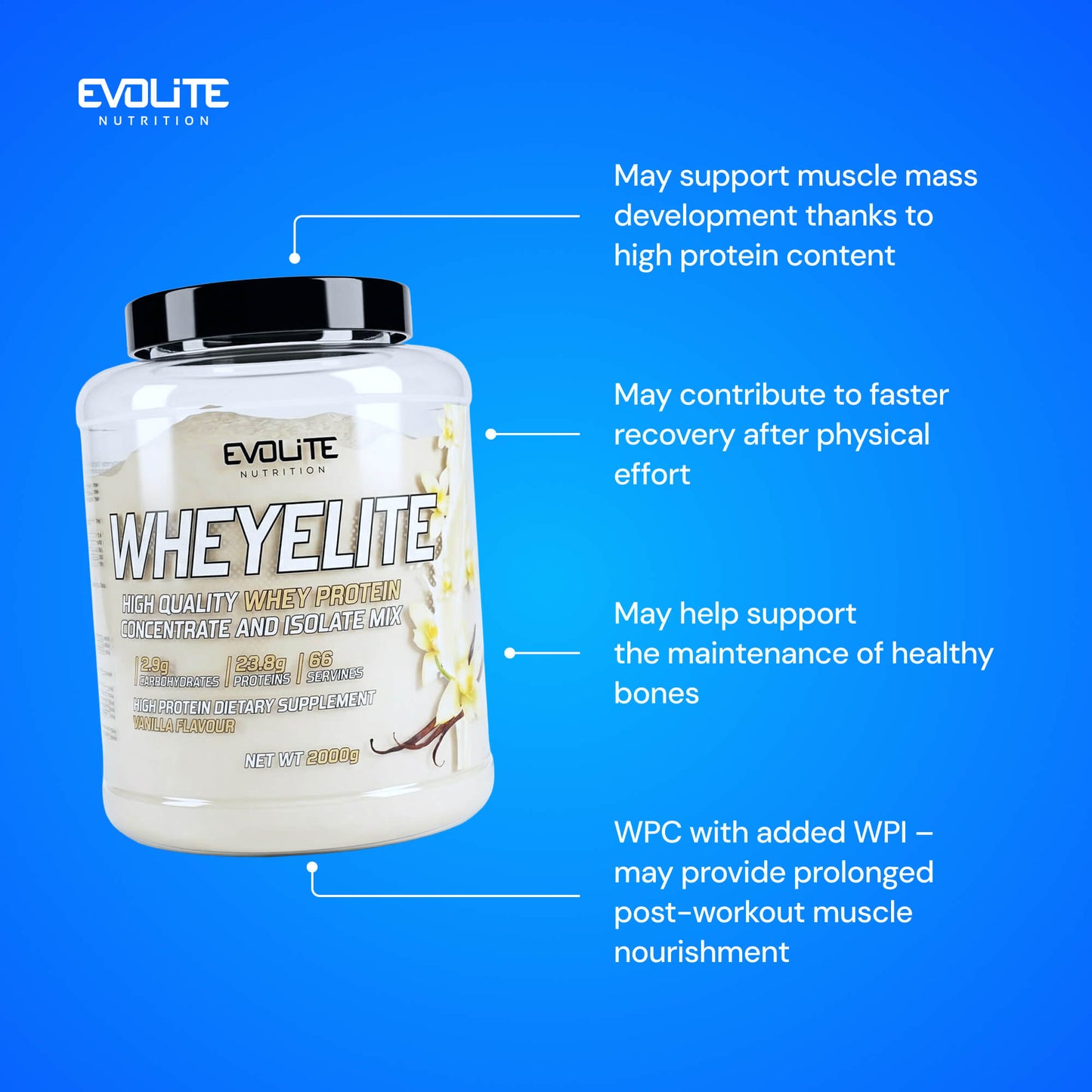Evolite Nutrition Whey Elite New 2kg