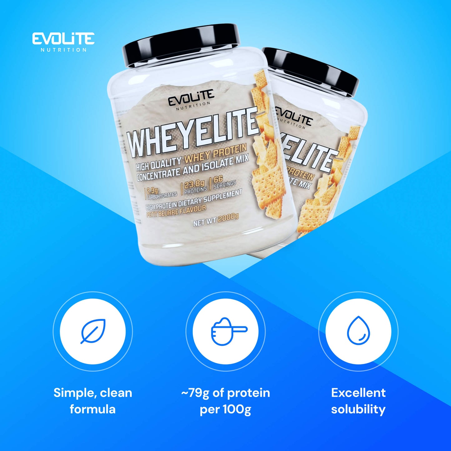 Evolite Nutrition Whey Elite New 2kg