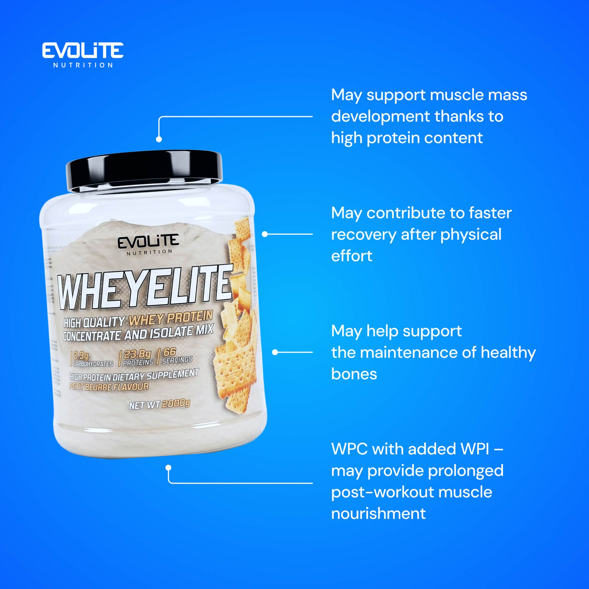 Evolite Nutrition Whey Elite New 2kg
