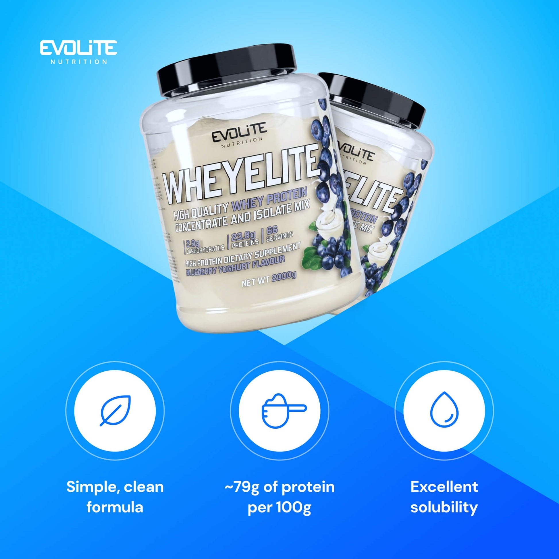Evolite Nutrition Whey Elite New 2kg