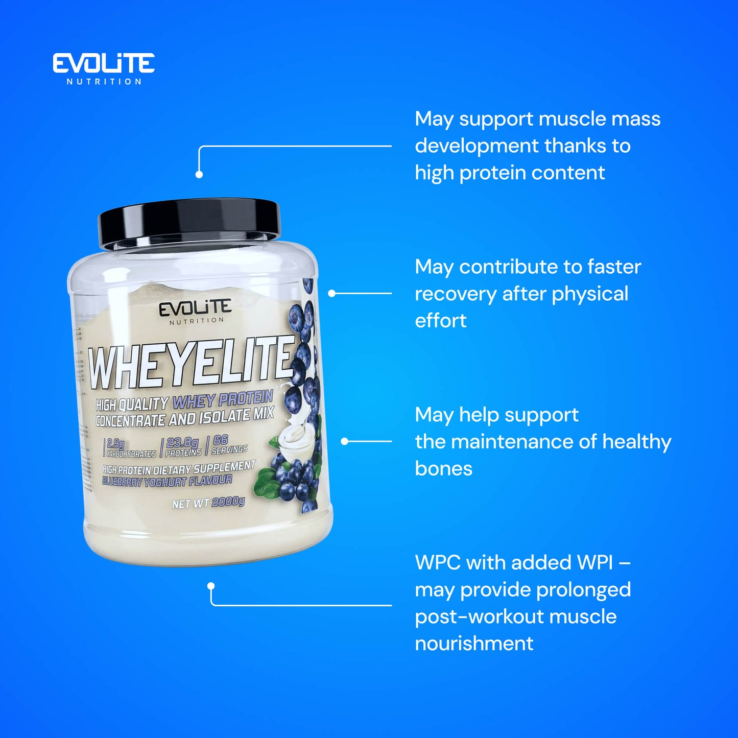 Evolite Nutrition Whey Elite New 2kg