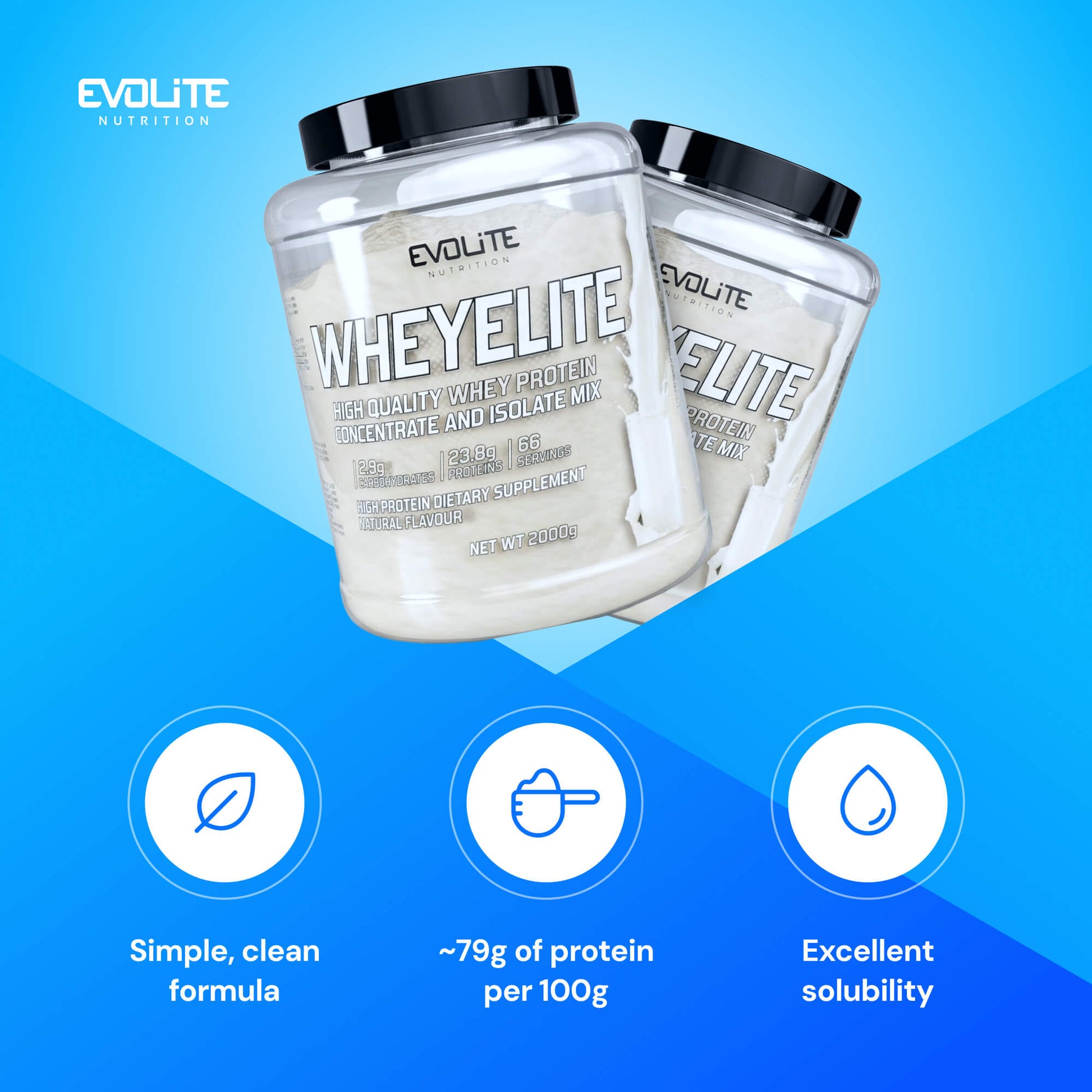 Evolite Nutrition Whey Elite New 2kg