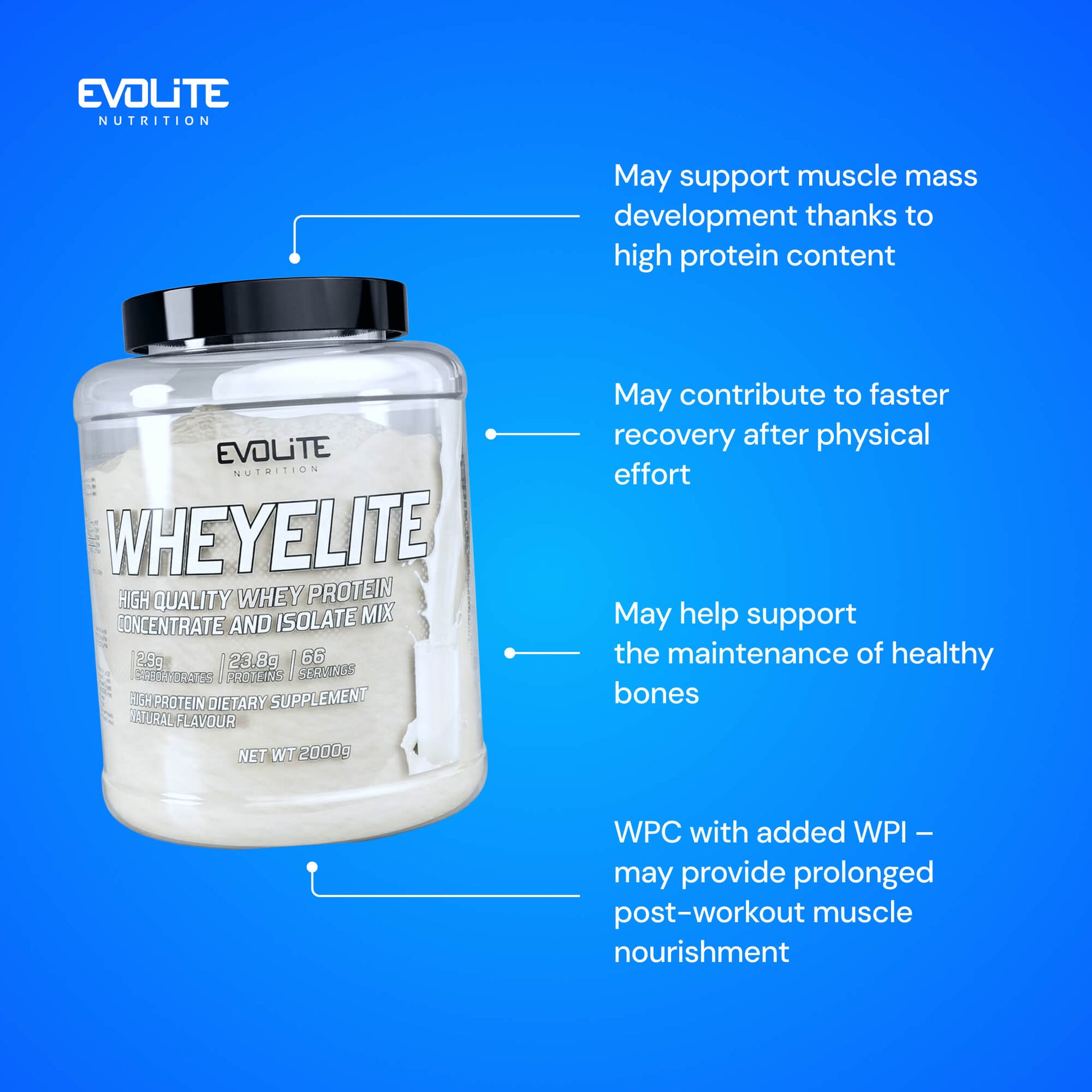 Evolite Nutrition Whey Elite New 2kg