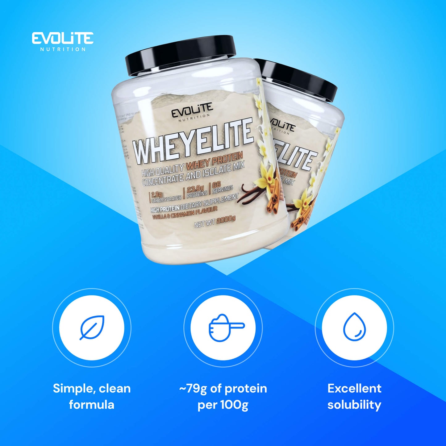 Evolite Nutrition Whey Elite New 2kg