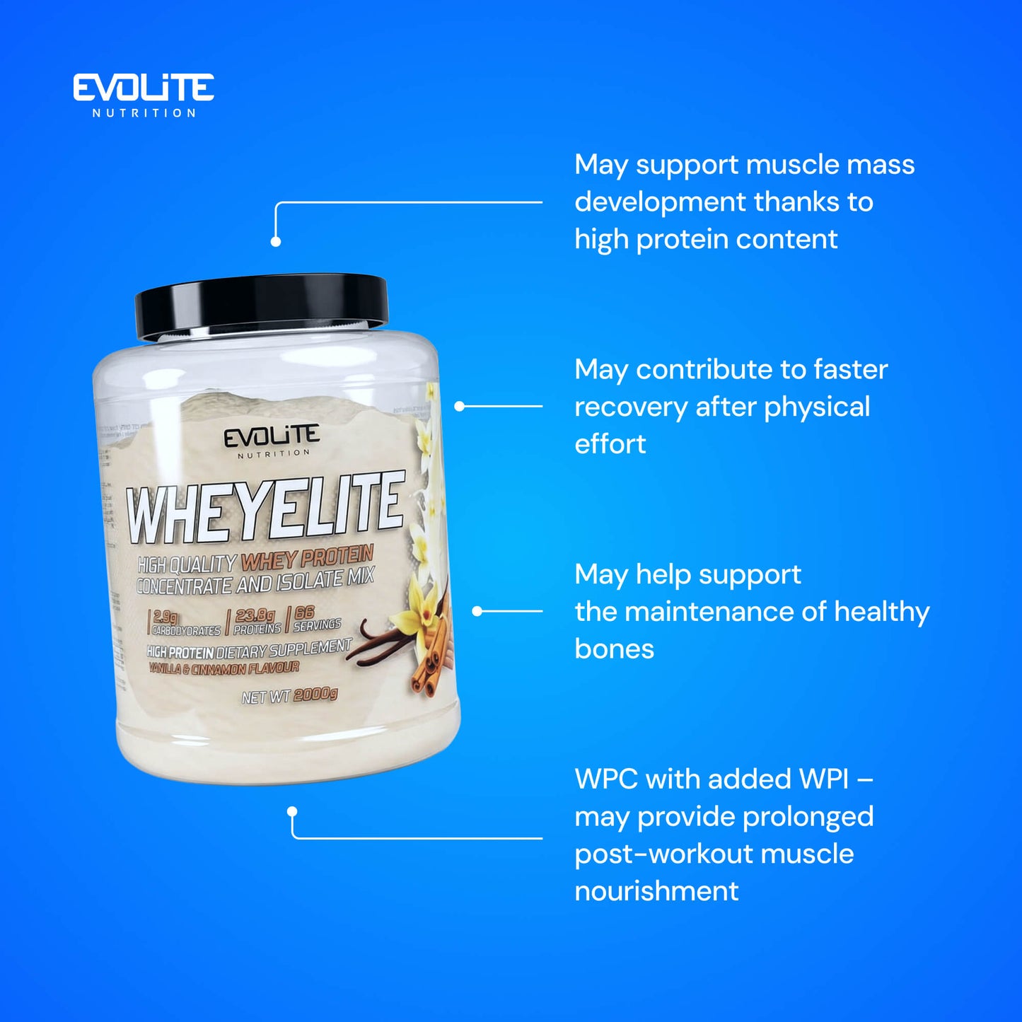 Evolite Nutrition Whey Elite New 2kg