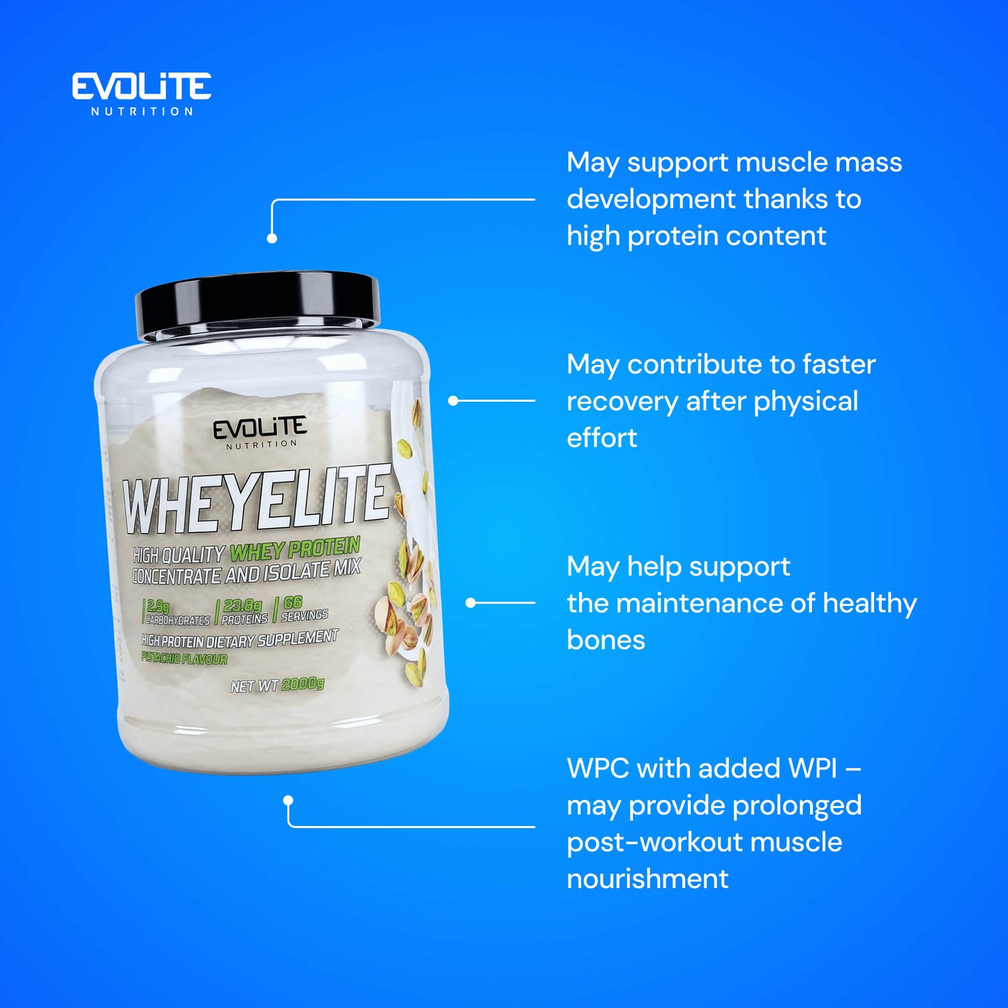 Evolite Nutrition Whey Elite New 2kg