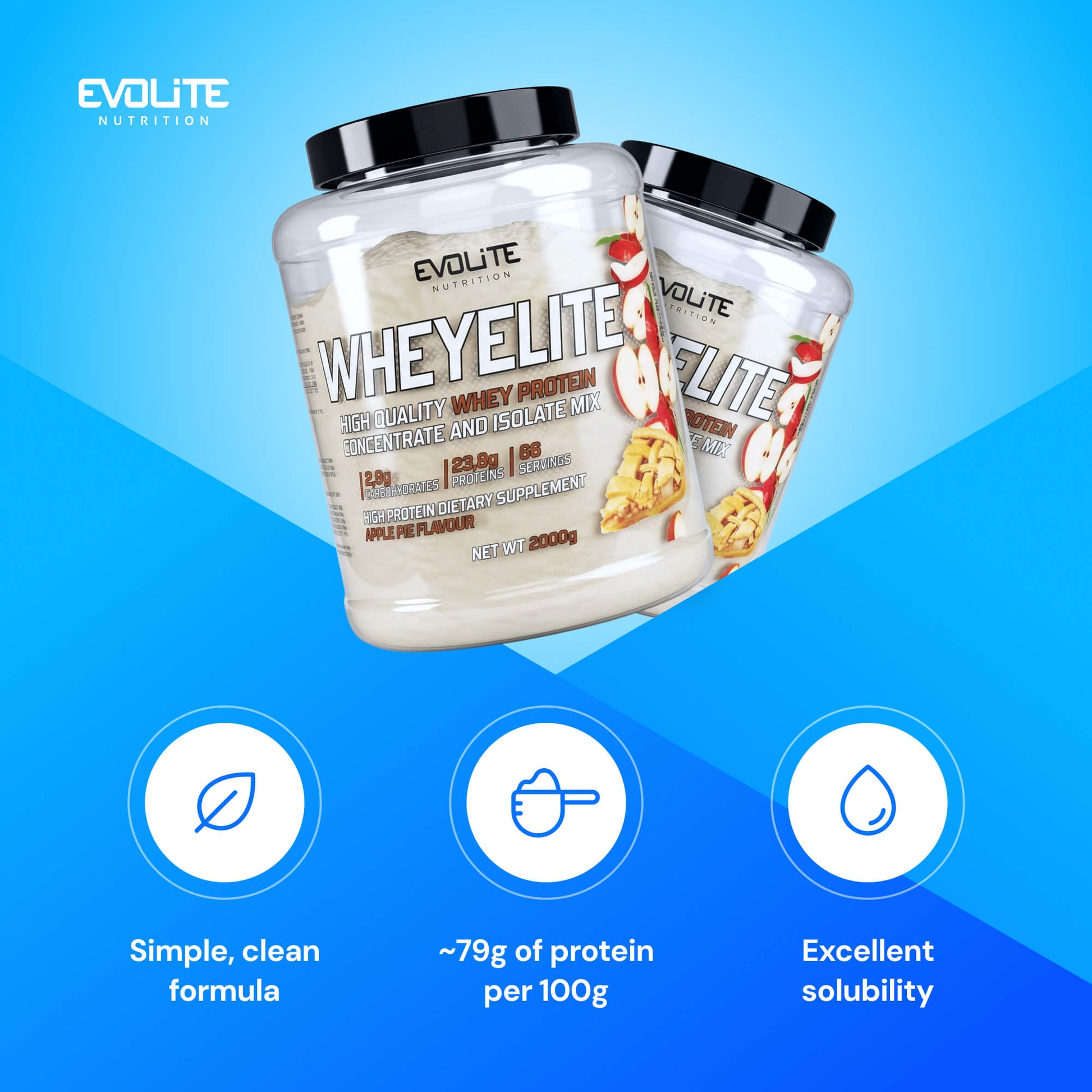 Evolite Nutrition Whey Elite New 2kg