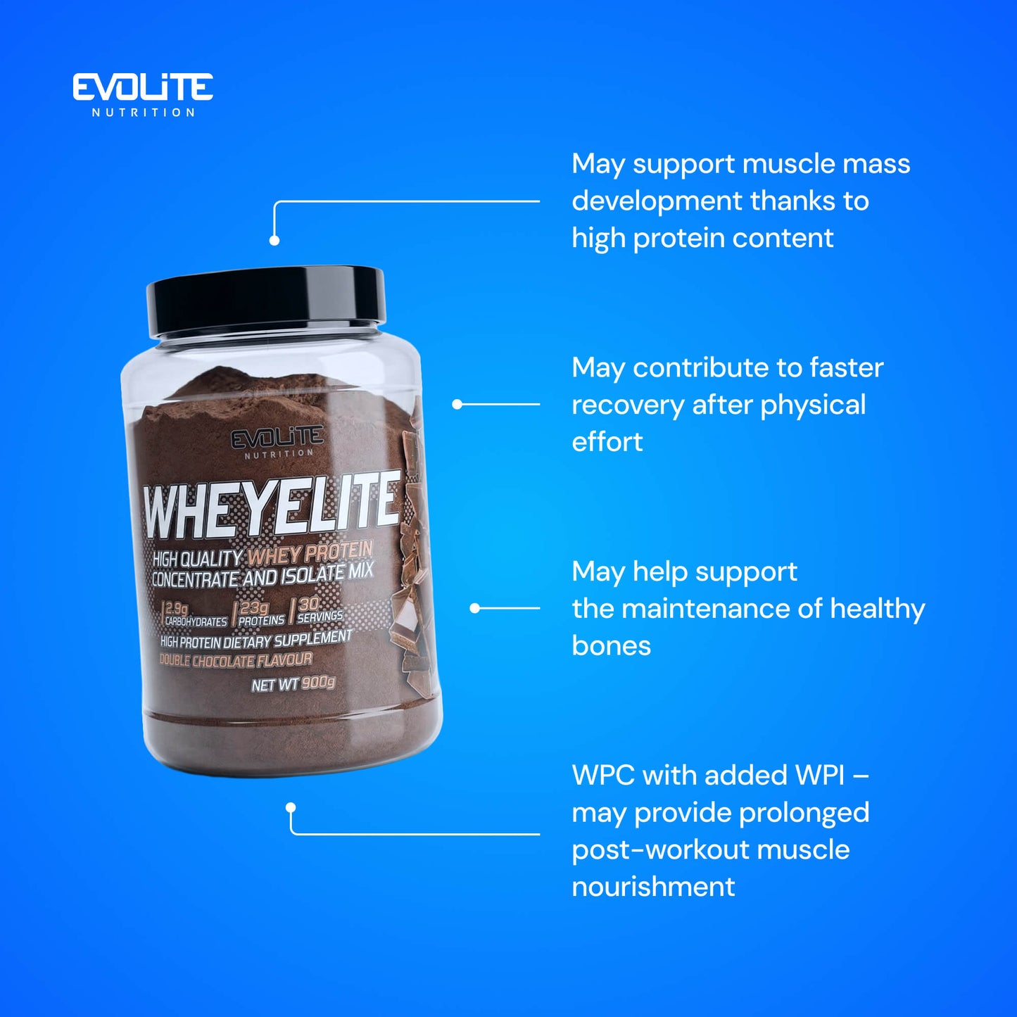 Evolite Nutrition Whey Elite New 900g