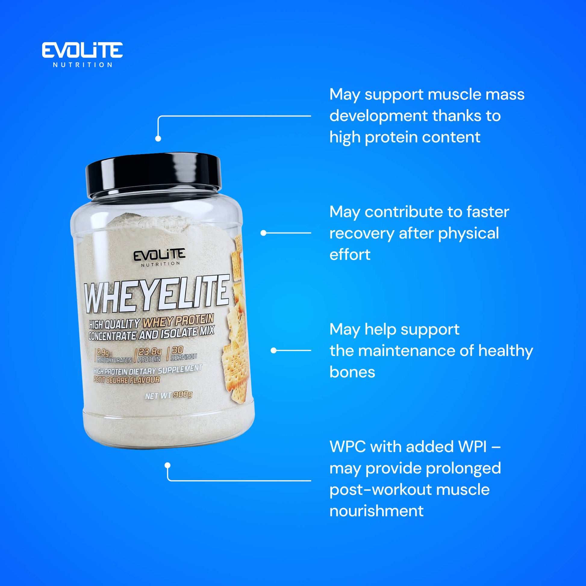 Evolite Nutrition Whey Elite New 900g