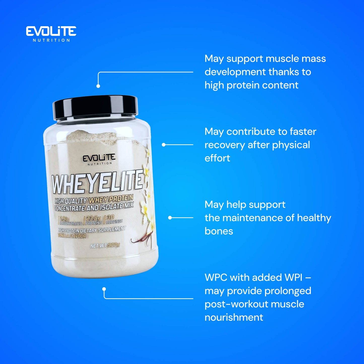 Evolite Nutrition Whey Elite New 900g