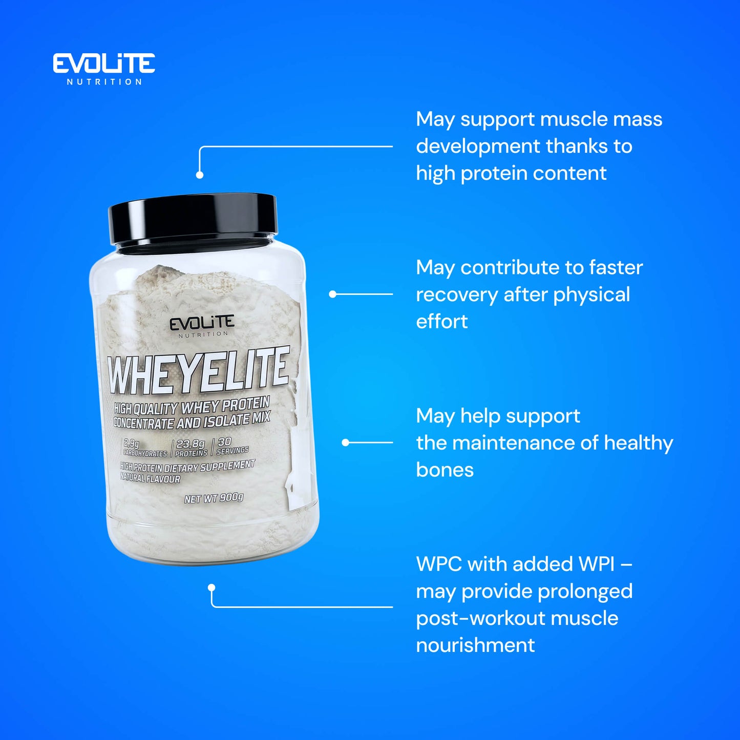 Evolite Nutrition Whey Elite New 900g