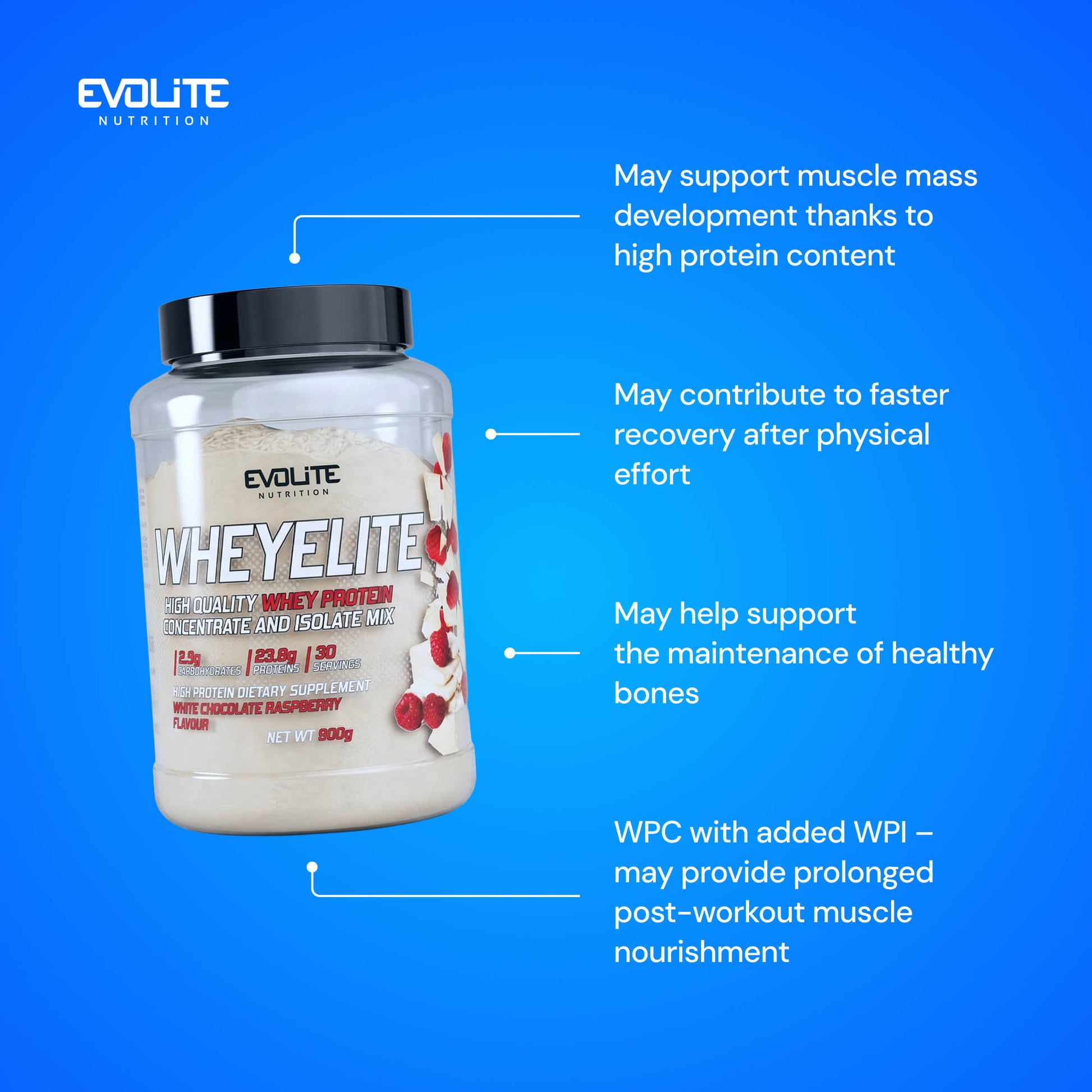 Evolite Nutrition Whey Elite New 900g