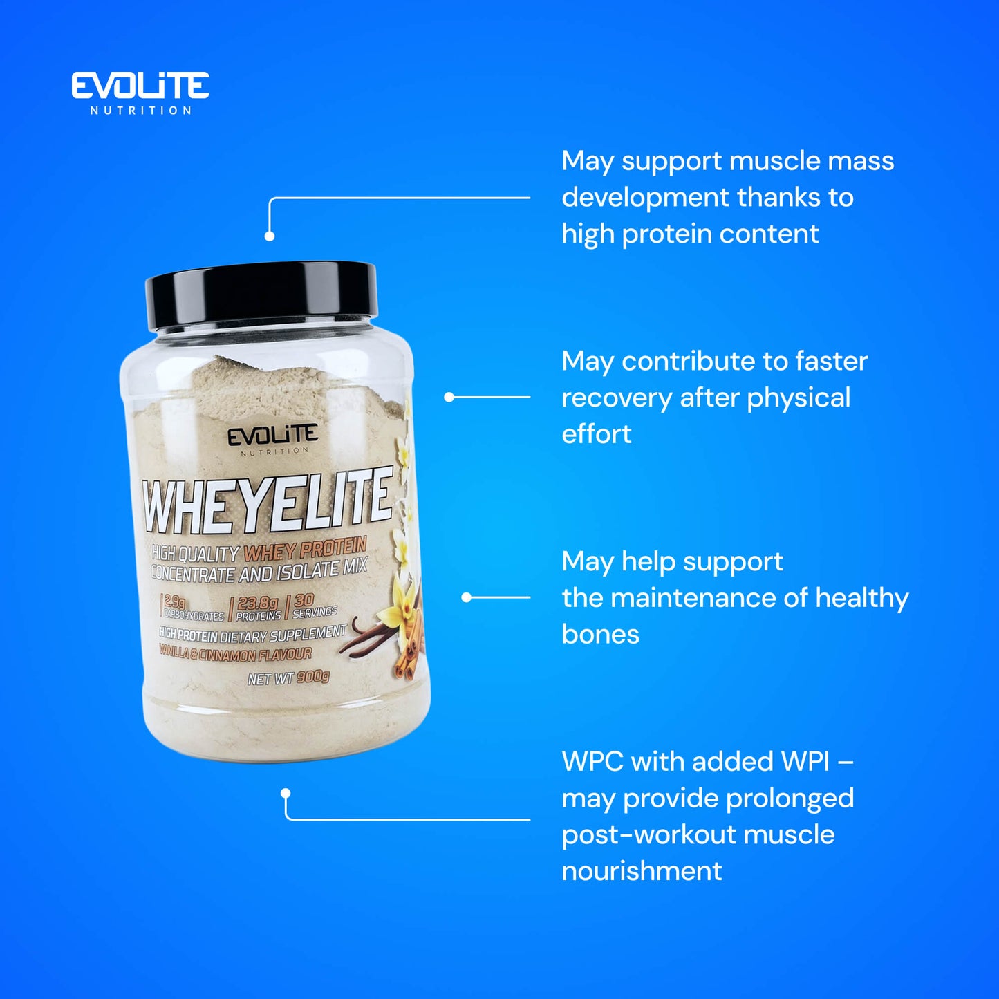 Evolite Nutrition Whey Elite New 900g