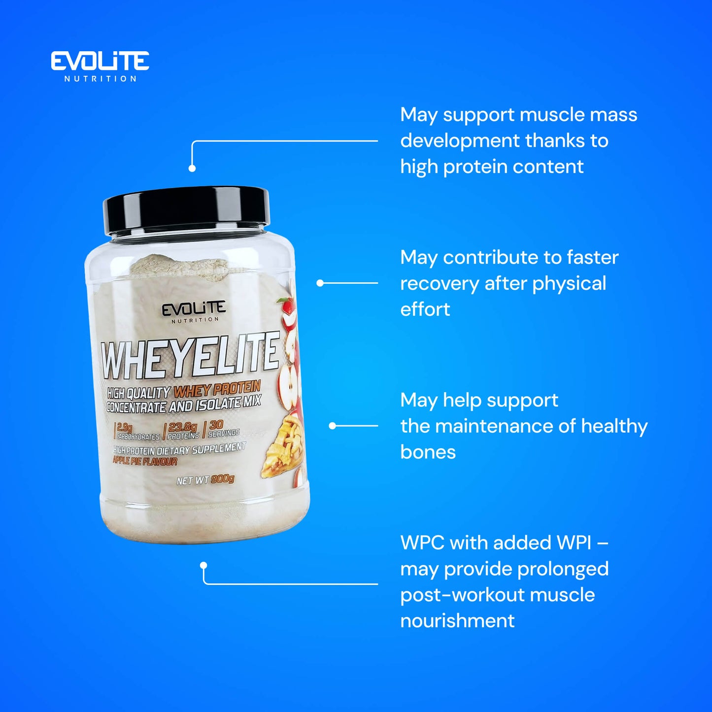 Evolite Nutrition Whey Elite New 900g