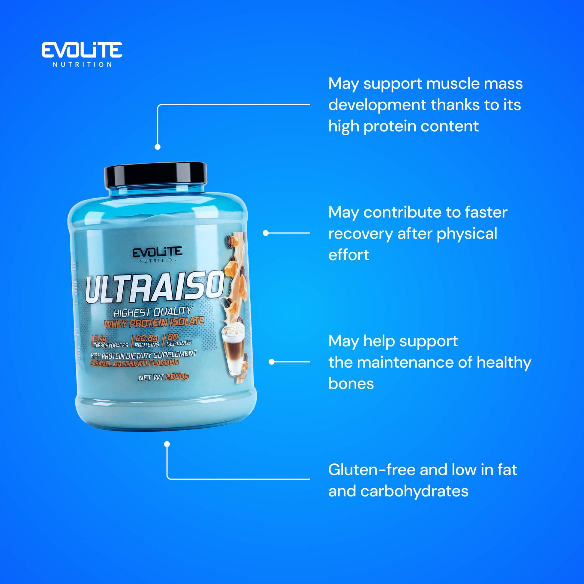 Evolite Nutrition Ultra Iso Whey New 2kg