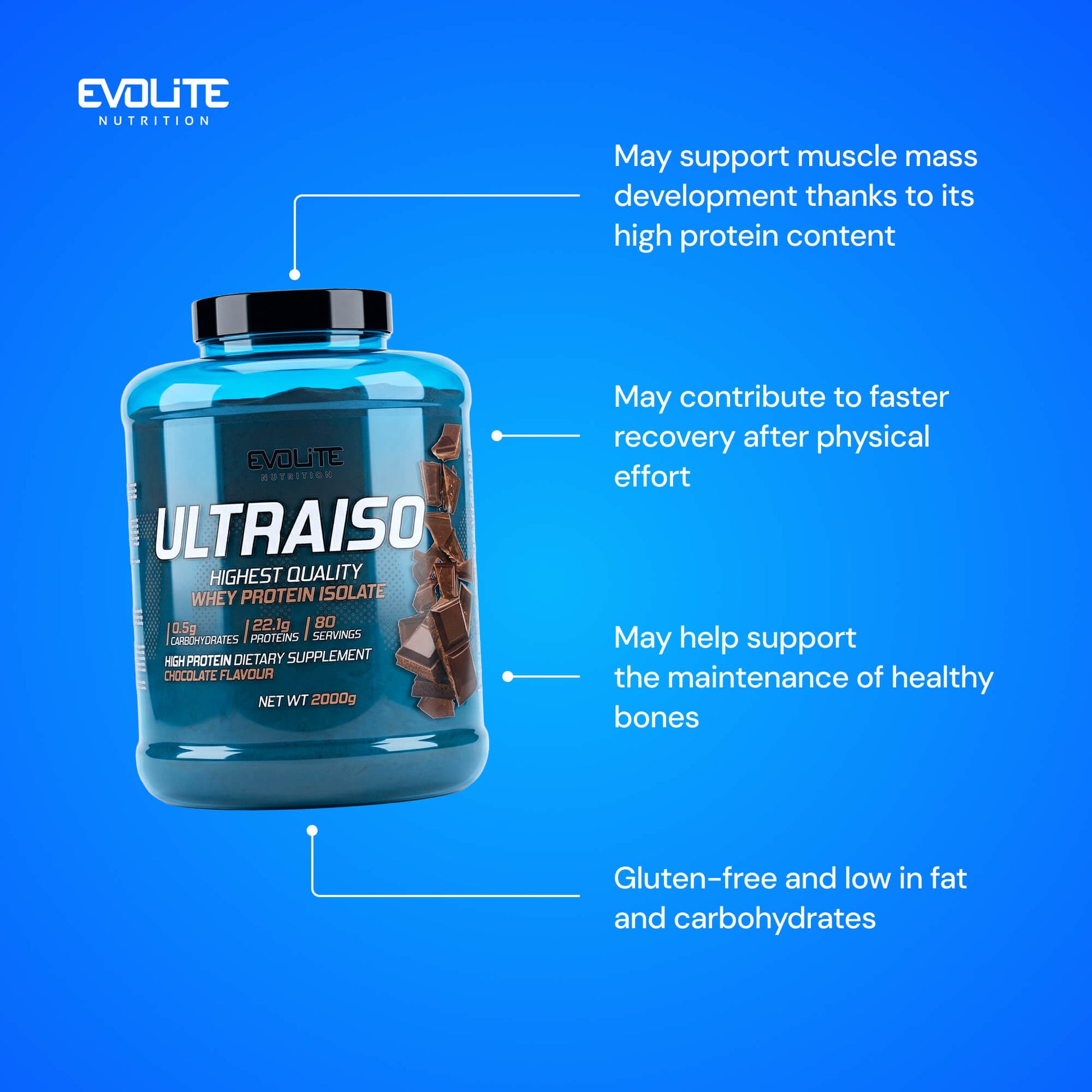 Evolite Nutrition Ultra Iso Whey New 2kg