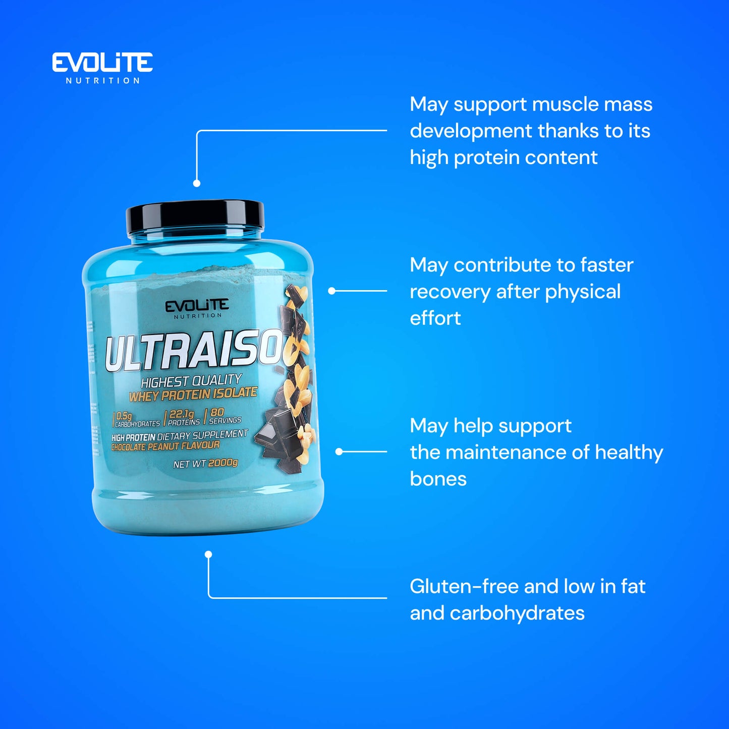 Evolite Nutrition Ultra Iso Whey New 2kg