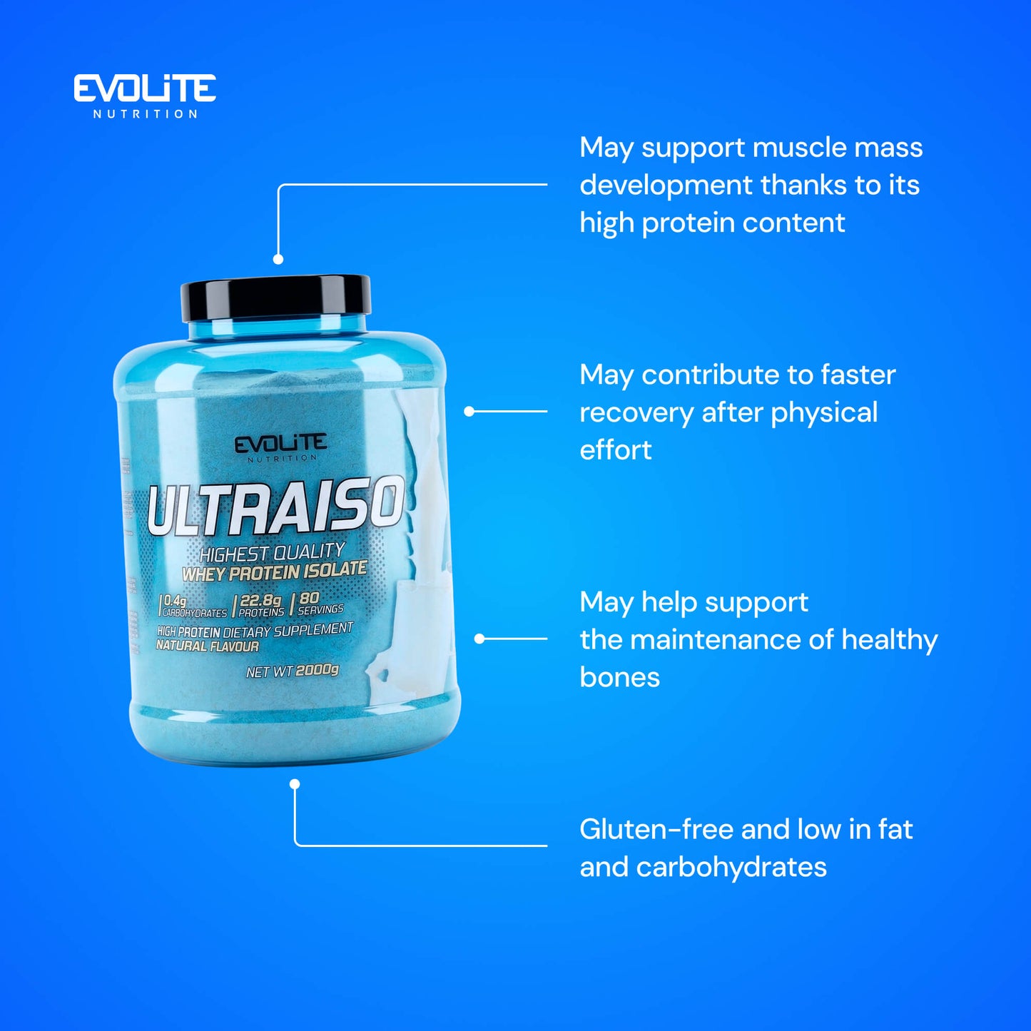 Evolite Nutrition Ultra Iso Whey New 2kg