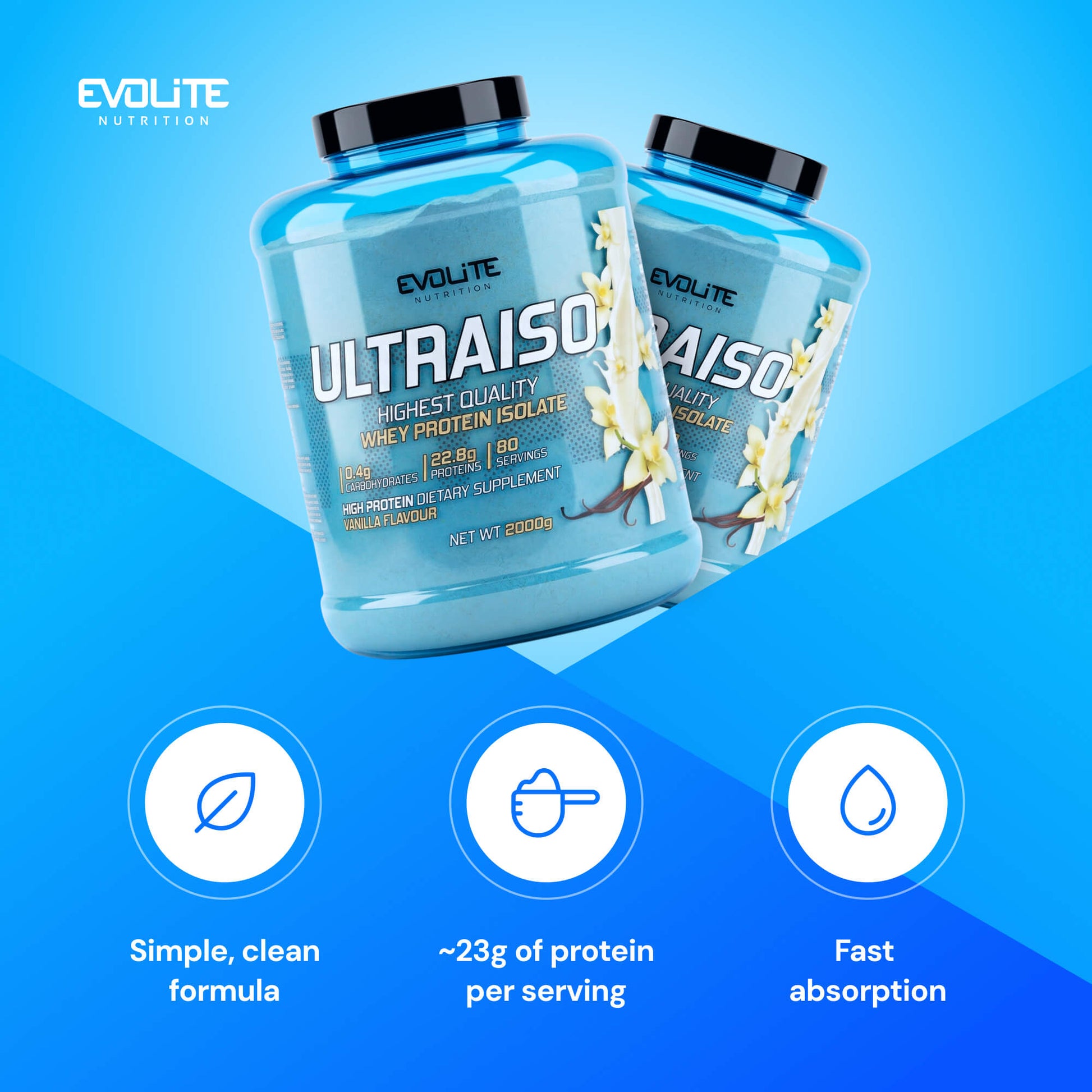 Evolite Nutrition Ultra Iso Whey New 2kg