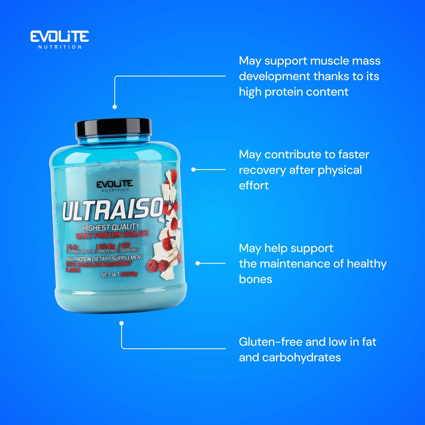 Evolite Nutrition Ultra Iso Whey New 2kg