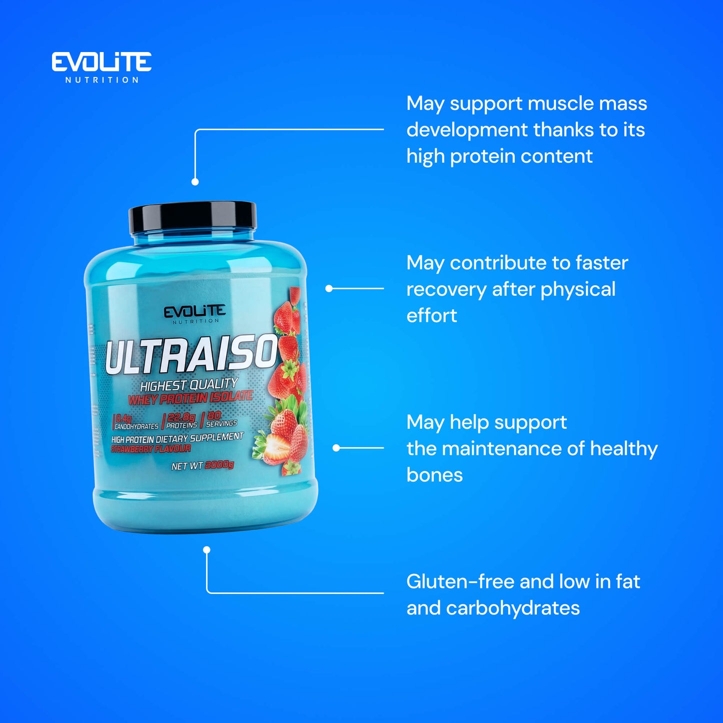 Evolite Nutrition Ultra Iso Whey New 2kg